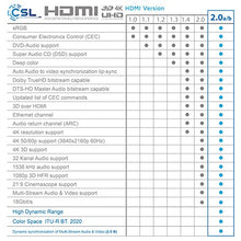 Carica l'immagine nel visualizzatore di Gallery, CSL - 5m Cavo HDMI 4k 60Hz HDR - 2.0 a b - 4K 3D UHD 1080p N Nero