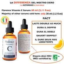 Carica l&#39;immagine nel visualizzatore di Gallery, 60ml. Bio Siero Vitamina C/E ed Acido Ialuronico Puro al 100%. Biologico, Vegano, Antirughe, Antimacchie, Antietá e Illuminante. Siero Viso Collo e Contorno Occhi. Anche per Dermaroller. Made in Italy