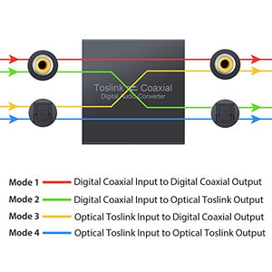 PROZOR Convertitore Bidirezionale da Digitale Coassiale a SPDIF Toslink...