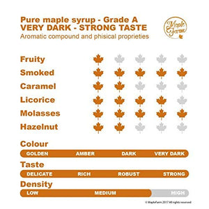 Puro sciroppo d'acero Canadese Grado A (Very dark, Strong 1 litro (1,32 Kg)