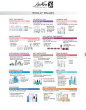 Carica l&#39;immagine nel visualizzatore di Gallery, Bionike Defence Mousse Detergente - 150 ml. - Ilgrandebazar