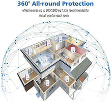 Carica l&#39;immagine nel visualizzatore di Gallery, ALOhaLi Repellente Ultrasuoni, 2020 per Zanzare,Topi, formiche, 2 pack