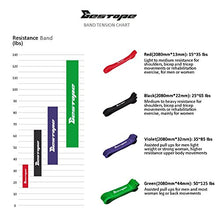 Carica l&#39;immagine nel visualizzatore di Gallery, POWER GUIDANCE  Bestope Bande Elastiche Fitness,Fasce di Rosso (1 Pezzi)