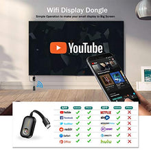 Carica l&#39;immagine nel visualizzatore di Gallery, WiFi Display Dongle, 4K HDMI TV Wireless Receiver, Supporto S