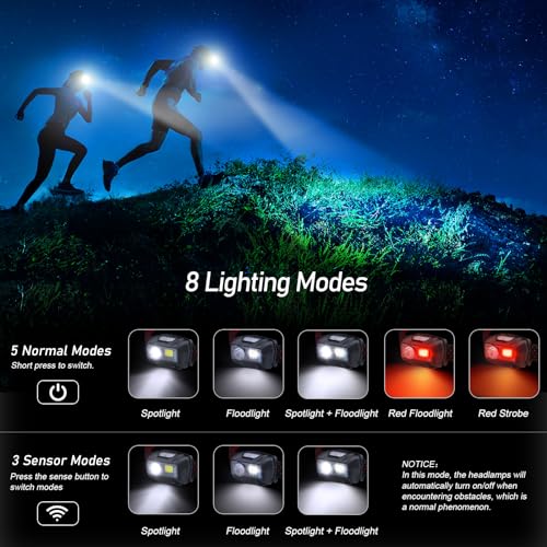 Acquista Lampada frontale a LED potente da 80 W, torcia frontale ricaricabile, lanterna da pesca con zoom, utilizza la batteria 18650 in Italia a partire da 23 Acquista Lampada frontale a LED potente da 80 W, torcia frontale ricaricabile, lanterna da pesca con zoom, utilizza la batteria 18650 in Italia a partire da 23