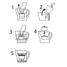 Carica l&#39;immagine nel visualizzatore di Gallery, AmazonBasics - Cartucce filtranti per Acqua, Confezione da 3 3 - Ilgrandebazar