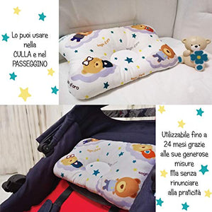 RS-Italy NUOVO Cuscino Neonato Plagiocefalia Traspirante Antisoffoco e Bianco - Ilgrandebazar