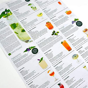Plant Theatre cocktail Garden kit, varietà da coltivare