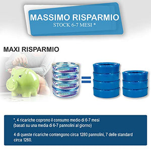 Ricarica Mangiapannolini Compatibili Con Maialino... - Ilgrandebazar