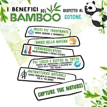 Carica l&#39;immagine nel visualizzatore di Gallery, Mussole Neonato Bamboo 100% Biologico, 3 Copertine In Mussola, 120x120,...