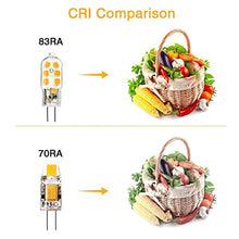 Carica l&#39;immagine nel visualizzatore di Gallery, KINGSO 10 Pack Lampadina LED G4 Risparmio Energetico 3W - 10 - Ilgrandebazar