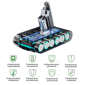 Yaber 3000mAh Batteria di Ricambio per Dyson V6 DC62 DC59 DC61 DC58 Animale...