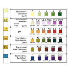 Carica l&#39;immagine nel visualizzatore di Gallery, FORMIZON 6 in 1 Piscina Test Strisce, 100 Strisce per Piscina, Pool di...