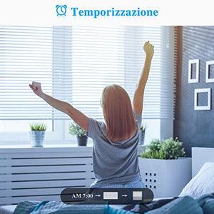 Maxcio Interruttore Tapparelle Avvolgibile Alexa, Smart per...