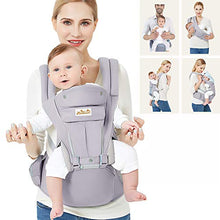 Carica l'immagine nel visualizzatore di Gallery, Viedouce Marsupio Neonati Ergonomico con Sedile/Puro Grigio Sedile Hip