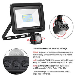 Faretto LED Con Sensore Di Movimento 30W, Minger Proiettore Esterno... - Ilgrandebazar