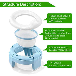 Vasino Portatile da Viaggio Sedile per Bambini 3-in-1 Riduttore Water...