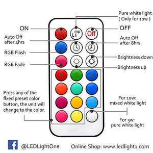 Bonlux Lampadine Colorata LED E14 RGB Colori 3W C35 E14, Bianco Calda - Ilgrandebazar