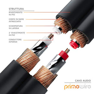 Primewire - 5m Cavo RCA Stereo - 2X Maschio a -
