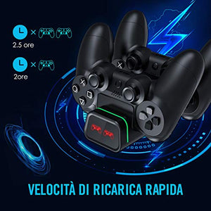 Caricatore Controller PS4, VicTsing Base di Ricarica Doppio per Joystick Nero
