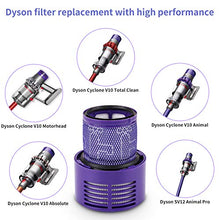 Carica l&#39;immagine nel visualizzatore di Gallery, Morpilot Filtro di Ricambio per Dyson V10, Confezione da 3, V10