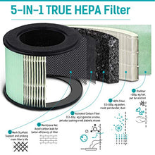 Carica l&#39;immagine nel visualizzatore di Gallery, PARTU Purificatore d&#39;Aria HEPA Filtro con Filtro Aria a Carboni Attivi, Adatto a Casa e Ufficio, Rimuove 99,97% di Allergeni, Fumo, Polvere, Polline, Dander di Pet, Odore, Germi, Muffa, Senza ozono
