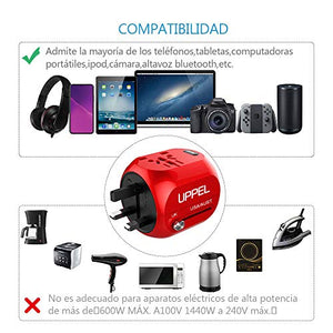 Milool Adattatore Universale da Viaggio con QC3.0 Quick Charge 2 Porte Rosso - Ilgrandebazar