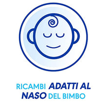 Carica l'immagine nel visualizzatore di Gallery, 4