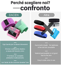 Carica l&#39;immagine nel visualizzatore di Gallery, Fascia elastica per il fitness, set di cinturini la resistenza dell&#39;anca...