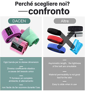 Fascia elastica per il fitness, set di cinturini la resistenza dell'anca...