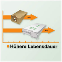 Carica l'immagine nel visualizzatore di Gallery, 18 Sacchetti per aspirapolvere compatibili con Vorwerk Kobold 135, 136, 135SC, VK 135 e VK 136, 5 strati di tessuto non tessuto, sacchetti tipo VO 8335 con chiusura igienica