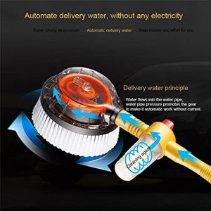 Wisamic 47 pollice Kit spazzola autolavaggio rotante autofrenante regolabile