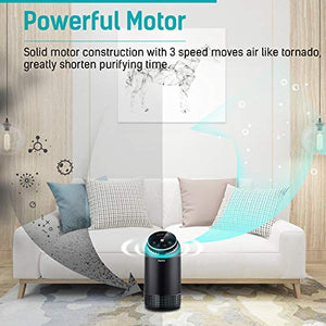 PARTU Purificatore d'Aria HEPA Filtro con Filtro Aria a Carboni Attivi, Adatto a Casa e Ufficio, Rimuove 99,97% di Allergeni, Fumo, Polvere, Polline, Dander di Pet, Odore, Germi, Muffa, Senza ozono