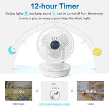 Carica l&#39;immagine nel visualizzatore di Gallery, MYCARBON Ventilatore da Tavolo Turbo 6,8m/s 1800m³/h Bianco