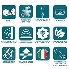 Carica l&#39;immagine nel visualizzatore di Gallery, EVERGREENWEB Materasso Lettino o Culla 60x120 per Bambini 60 x 120 cm, Bianco