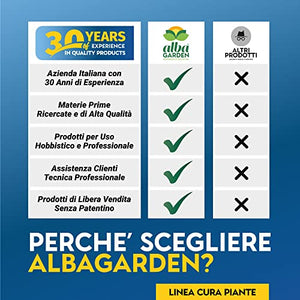 Albagarden - Insetticida Antizanzare Naturale Biologico - Bacillus Thuringiensis, Larvicida Per Disinfestazione Zanzare Interno E Per Esterno - Repellente Naturale Contro Insetti. Polvere x 10 gr