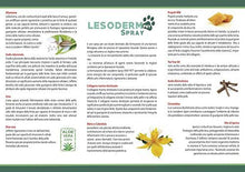 Carica l'immagine nel visualizzatore di Gallery, Lesoderm Pet Spray cicatrizzante per Animali 50 ml - Cerotto Spray...