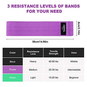 OMERIL RUNYUE Bande Elastiche di Resistenza, Set Fasce Fitness in Tessuto...