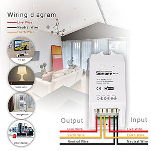 TH10 Temperatura e Umidità Monitoraggio Wifi e