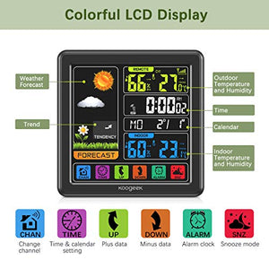 Koogeek Stazione Meteo Wireless Orologio Digitale Multifunzionale con...