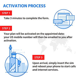 MOST SIM - T-Mobile USA Card 7 Giorni, Alta Velocità Illimitato 7 Giorni