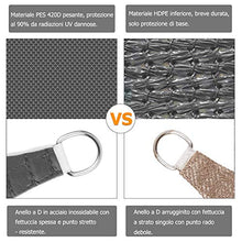 Carica l&#39;immagine nel visualizzatore di Gallery, TOPLUS Tenda a Vela Parasole Rettangolare 2 x 3 Metri Protezione Raggi media