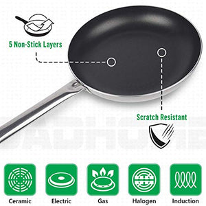 GadHome Professional 20cm Padella Antiaderente, Grigia |Padella in 20 cm