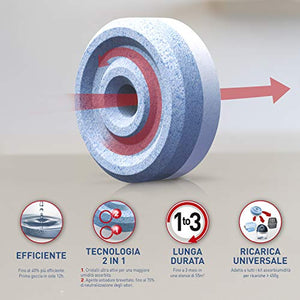 Ariasana Aero 360° Ricarica inodore assorbi umidità per dispositivo 1x450 g - Ilgrandebazar