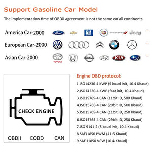 Ysding OBD2 Diagnosi per Auto Automative codici OBD II scanner diagnostico... - Ilgrandebazar