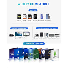 Carica l&#39;immagine nel visualizzatore di Gallery, VaKo Hub USB C 4K Adattatore HDMI 7 Porte con 3 3.0, Lettore di...