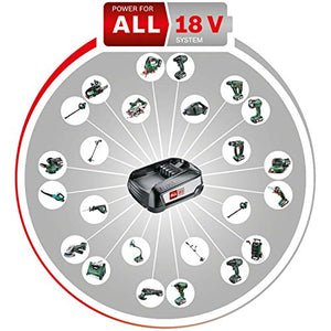 Bosch Home and Garden 06008C1H00 Tagliabordi Elettrico EasyGrassCut 23, 280... - Ilgrandebazar