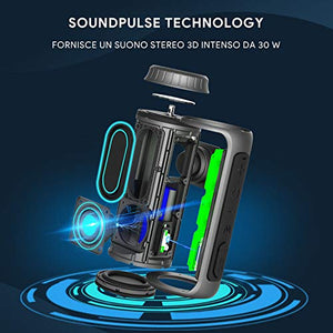 Zamkol Cassa Bluetooth 5.0, 30W HD Stereo Altoparlante Portatile con Nero