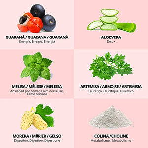 MAGRIFIT FLASH - Brucia Grassi Potenti Veloci - Detox Dimagrante Per Pancia...