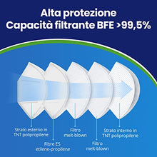 Carica l&#39;immagine nel visualizzatore di Gallery, ADESTE - 50 Mascherine FFP2 Bianche Certificate CE, filiera controllata, elastici comodi, anallergici e regolabili. Sicura: filtrazione in simulazione di indossaggio 99,5%. Buste singole sigillate.